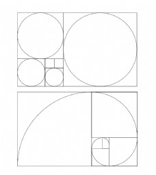 黄金螺旋黄金比例