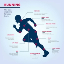 跑步的人剪影信息图平面设计素材