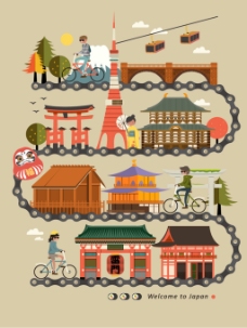 日本旅行地图