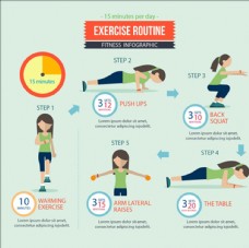 扁平化女性健身锻炼信息图