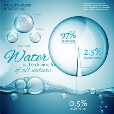 蓝色水资源矢量图