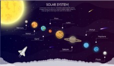 天空太阳系行星主题插画