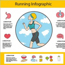 女子跑步卡通信息图表