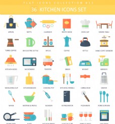 厨房设计饮食厨房工具卡通图标矢量设计素材