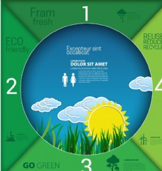 绿色环保素材宣传活动模板源文件