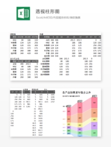 柱形图销量分析图-Excel表格