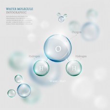 水分子元素矢量图
