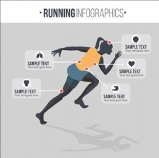 女性剪影轮廓跑步运动信息
