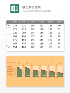 模仿杂志图表Excel表格