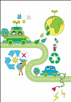 卡通绿色环保素材设计