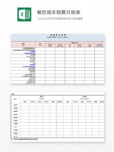餐饮成本核算月报表Excel模板2
