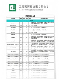 工程预算报价表（很全）Excel模板