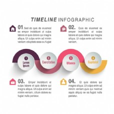 时间轴图表用不同的颜色