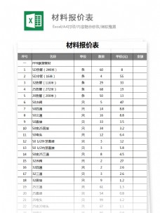 材料报价表Excel文档