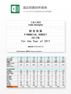 酒店预算财务报表Excel图表