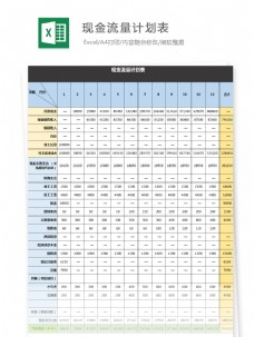 现金流量计划表Excel模板