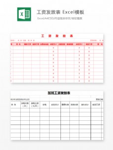 工资发放表Excel文档