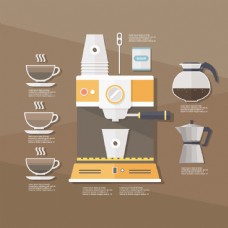 咖啡杯煮咖啡机插画