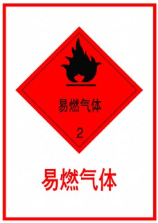标签易燃气体标识