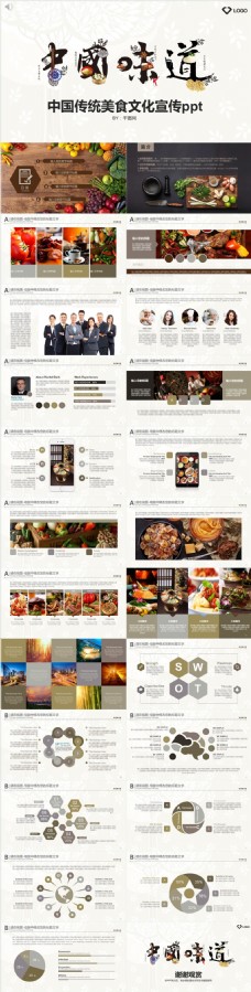 中文模板中国传统美食文化宣传ppt模板