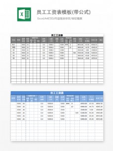 财务报表员工工资表模板Excel文档