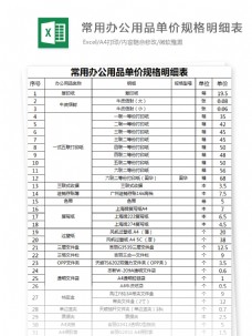 办公用品单价规格明细表Excel模板2