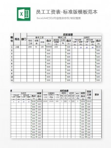 财务报表员工工资表标准版模板范本Excel文档